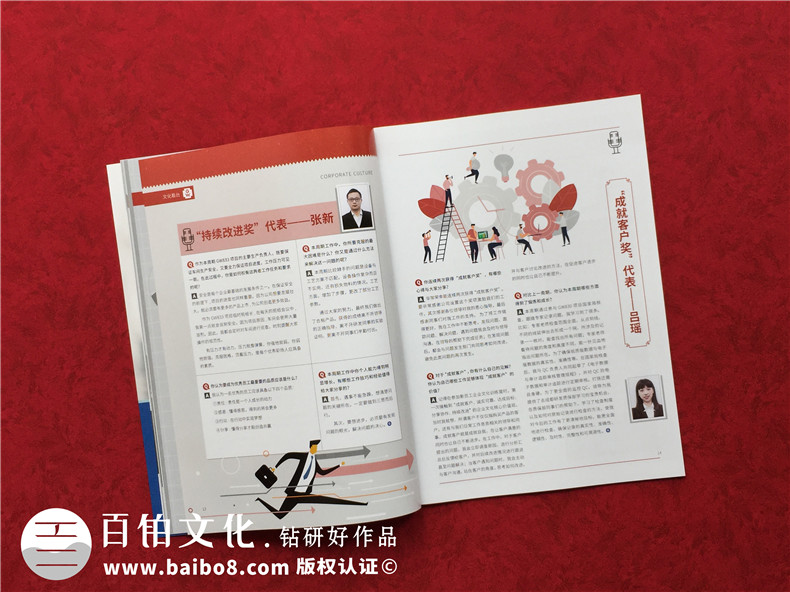 電子期刊設(shè)計(jì)公司分享:企業(yè)制作期刊模塊有哪些?如何做好刊物排版?