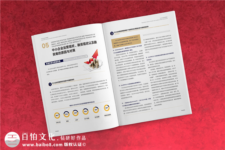 金融行業(yè)協(xié)會期刊設(shè)計-金融品牌期刊怎么設(shè)計