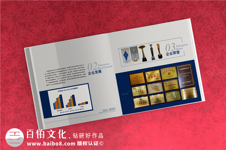 企業(yè)定制禮品方案-企業(yè)活動(dòng)相冊(cè)定制設(shè)計(jì)了解什么