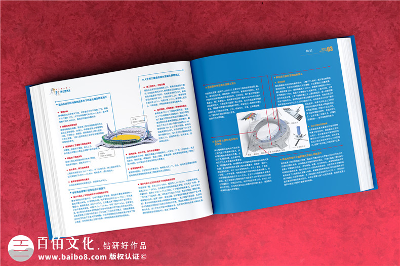 重大工程項(xiàng)目成果紀(jì)念畫(huà)冊(cè)-援建體育場(chǎng)工程完工影像圖冊(cè)怎么編寫(xiě)