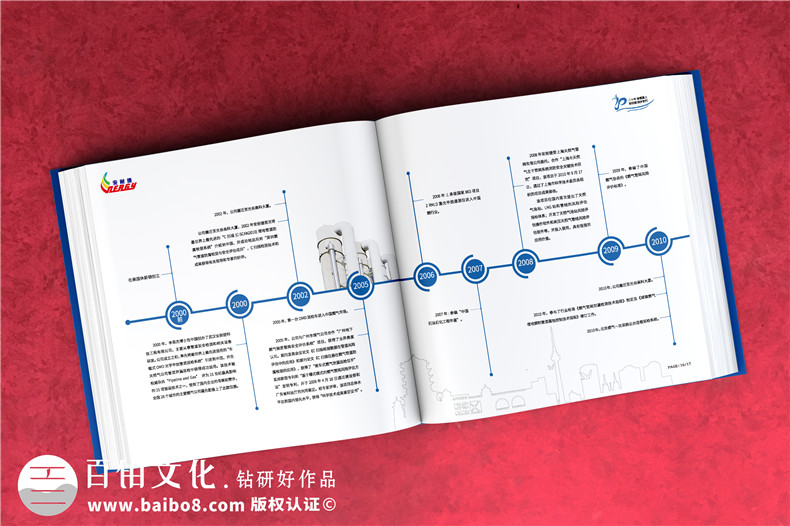 公司成立20周年畫冊-科技工程企業(yè)年度精裝影集怎么制作