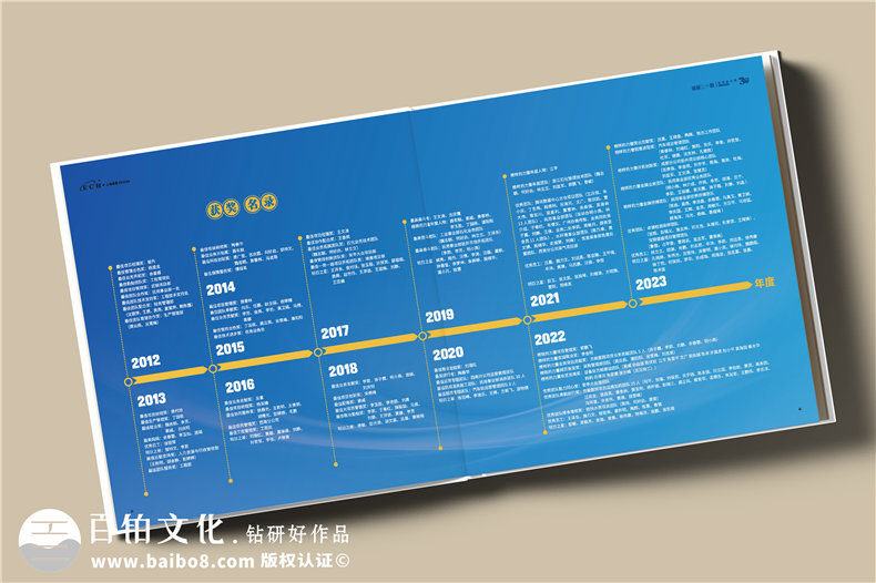 上市集團公司三十周年紀念冊-企業(yè)發(fā)展成果回顧畫冊設(shè)計