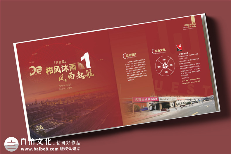 化工企業(yè)20周年紀念冊設計定制--鐫刻輝煌,展望未來?