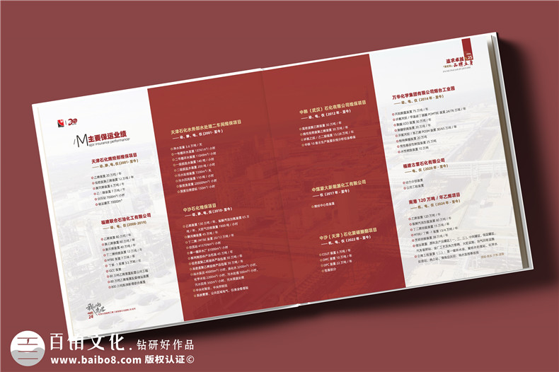 化工企業(yè)20周年紀念冊設計定制--鐫刻輝煌,展望未來?
