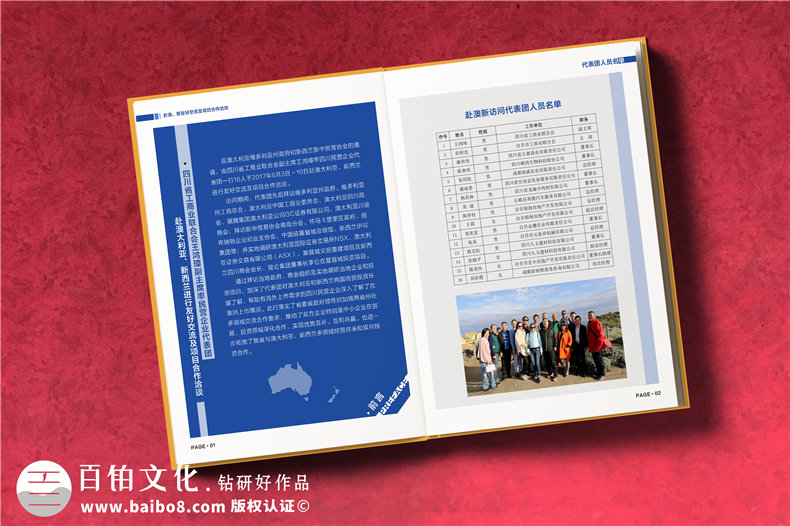 企業(yè)代表團出國考察紀念冊定制-培訓(xùn)學(xué)習(xí)留念相冊