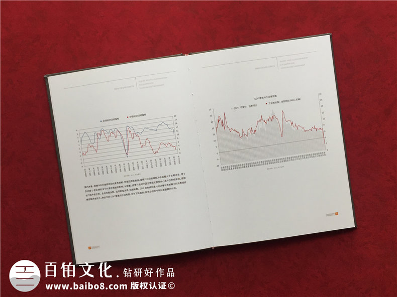 基金管理公司業(yè)績資料匯報畫冊-精裝資產(chǎn)配置報告圖冊怎么做