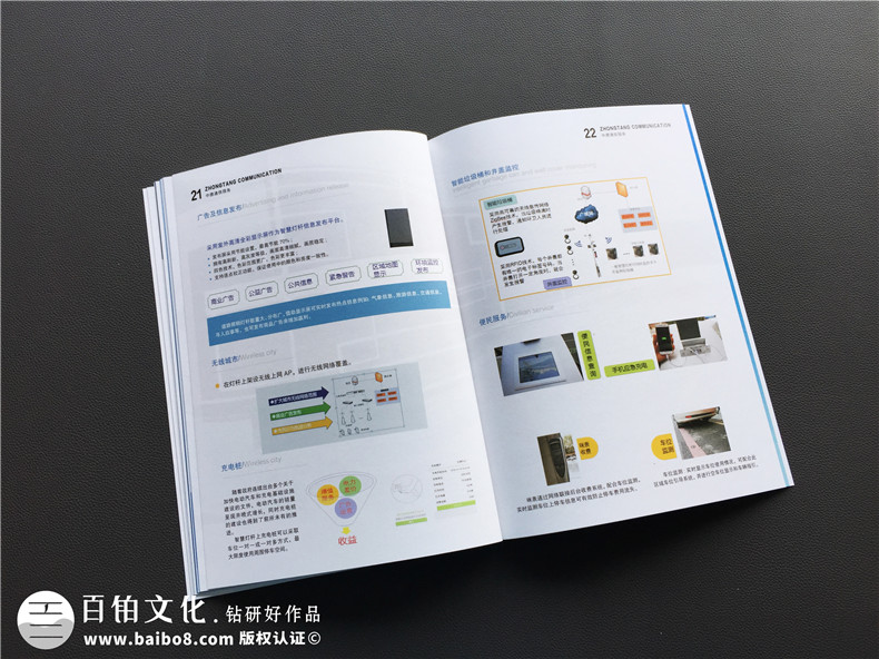 一本高端的宣傳畫冊設(shè)計是如何制作的 畫冊設(shè)計該有的原則