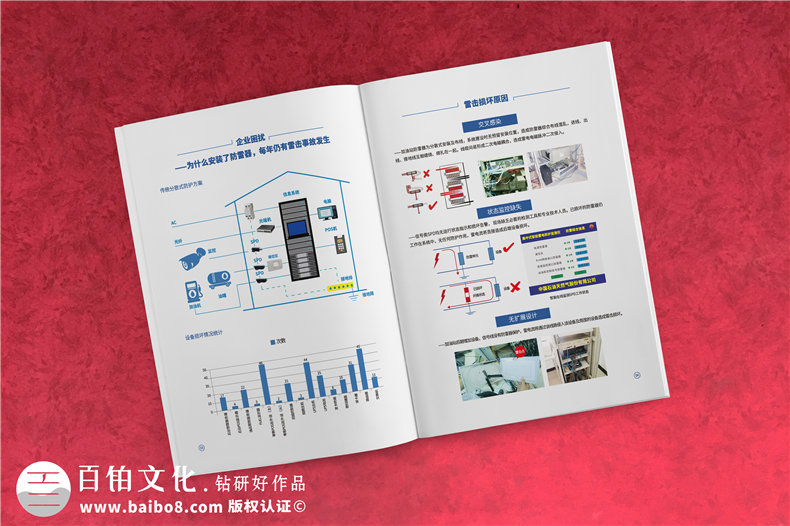 企業(yè)宣傳冊設(shè)計(jì)如何提升方案設(shè)計(jì)效果