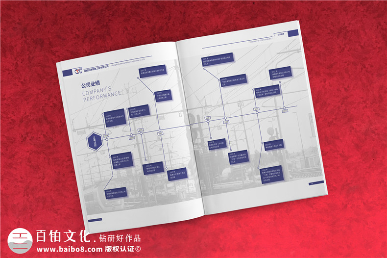 鐵路工程公司業(yè)務(wù)宣傳冊設(shè)計(jì)-建筑路橋施工單位品牌畫冊制作