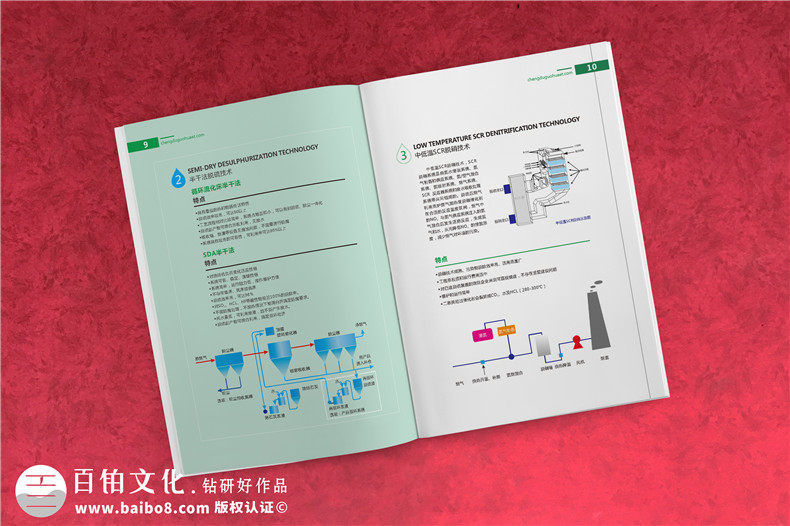 環(huán)?？萍计髽I(yè)畫冊設(shè)計(jì)案例,第三方環(huán)境尾氣污水治理公司畫冊排版