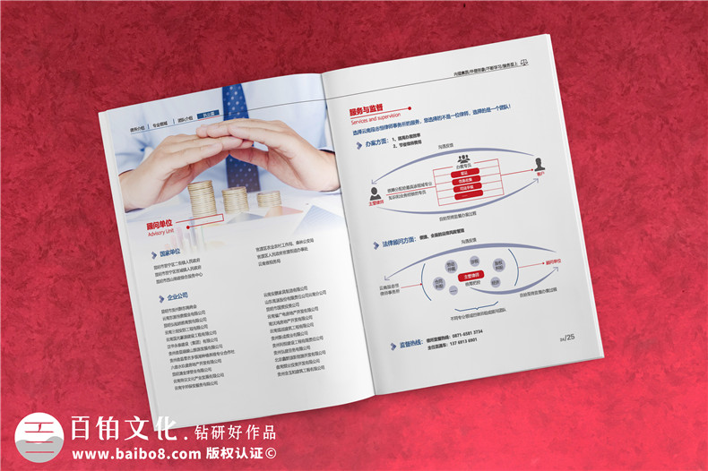 律所畫(huà)冊(cè)-律師事務(wù)所畫(huà)冊(cè)設(shè)計(jì)的指導(dǎo)建議