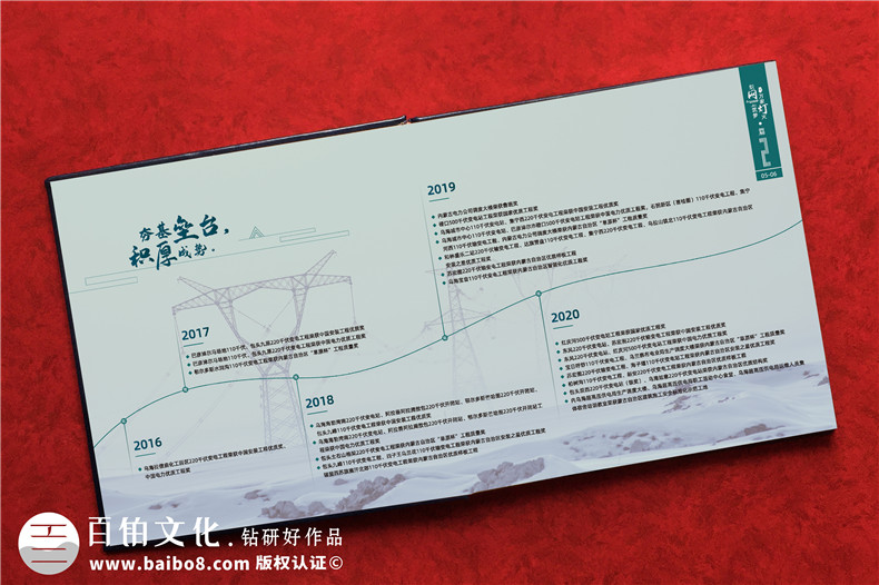 電力企業(yè)領導離任畫冊-祝賀供電局領導高升紀念冊序言配文案