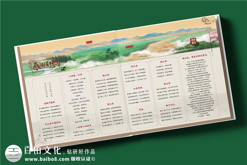 縣領導10年工作回顧紀念冊-領導升職紀念冊
